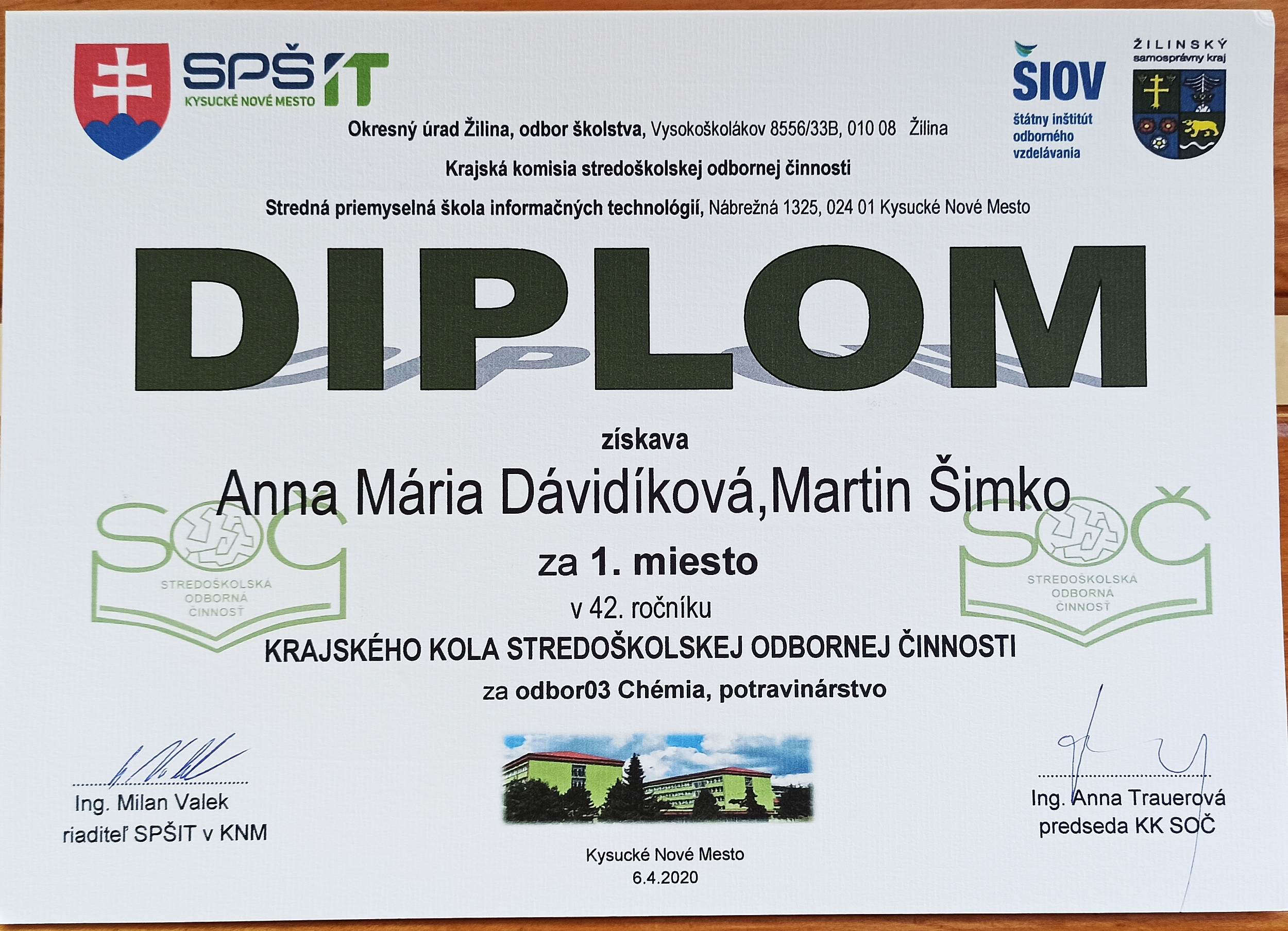 Davidikova Simko