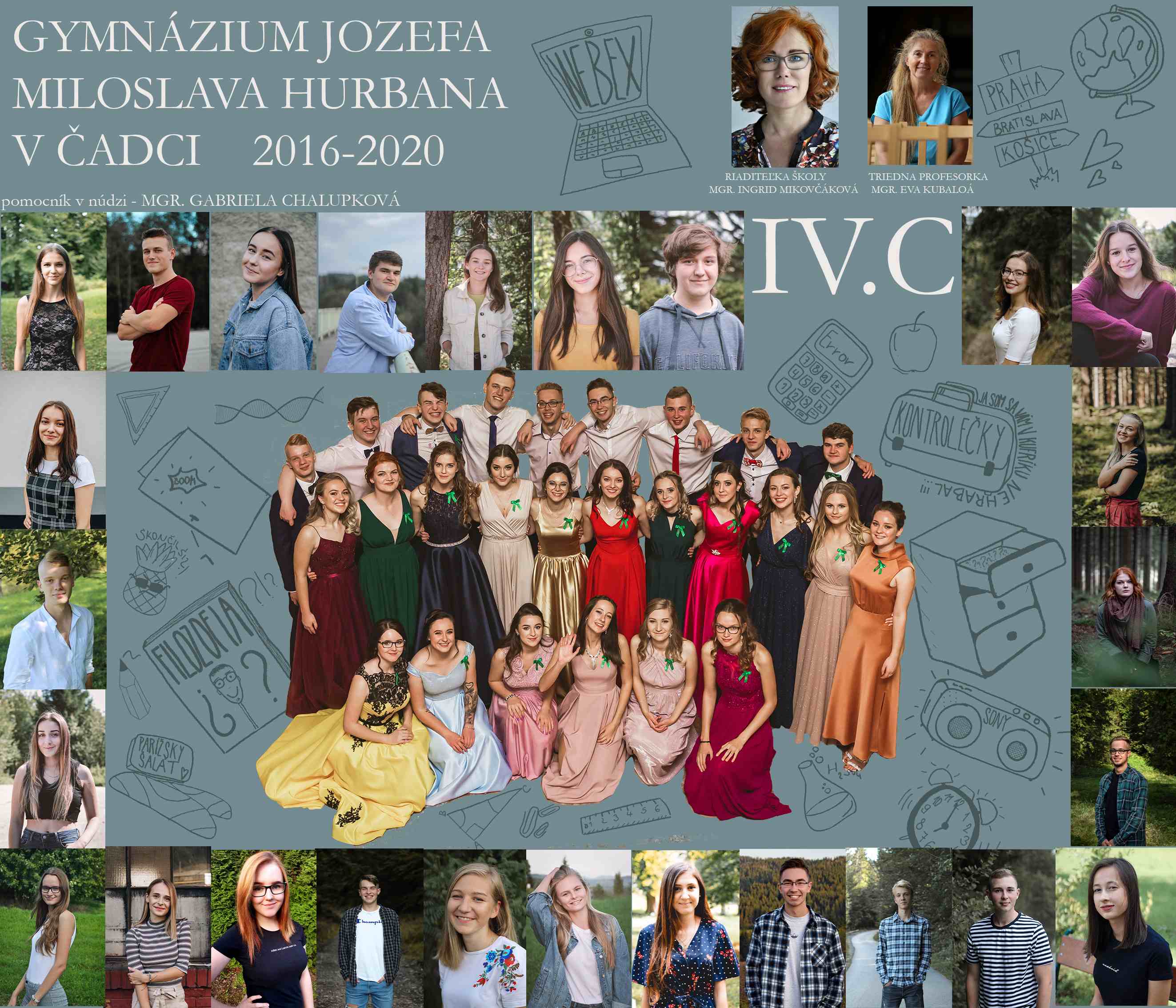 IV.C tabl0
